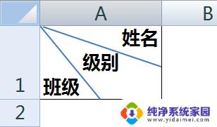 斜线表头怎么设置 Excel怎么实现斜线表头