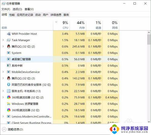 windows输入密码后黑屏 Win10笔记本开机输入密码后出现黑屏怎么办