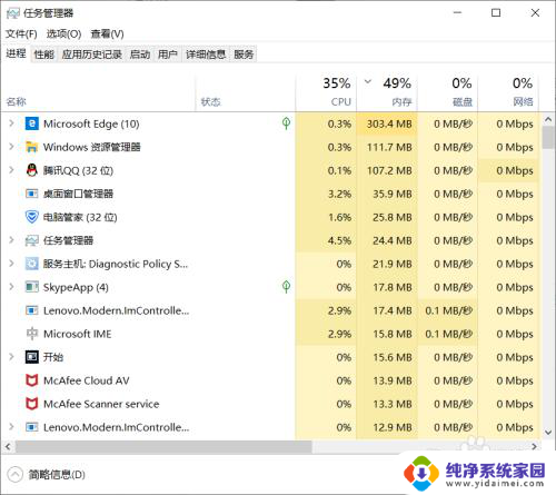 电脑内存占用率高是什么原因 win10内存占用过高怎么办