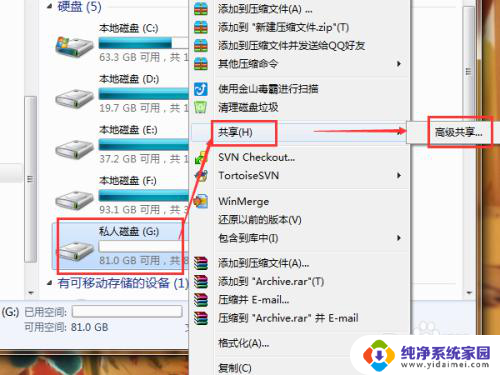 硬盘怎么共享 Windows系统如何设置共享电脑磁盘