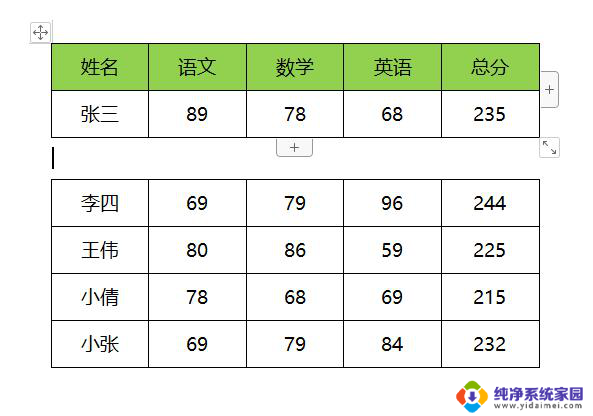 拆分wps文字中的表格 如何拆分wps文字中的表格