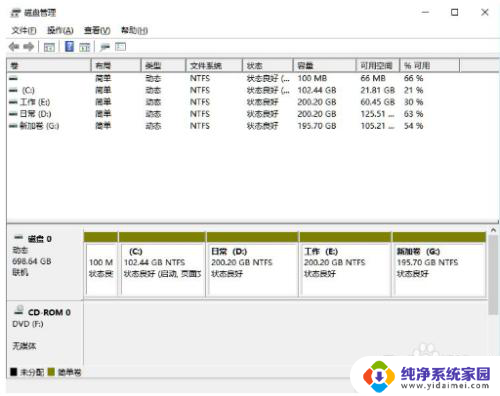 win11电脑磁盘如何重新分盘 win11分盘分错了怎么调整