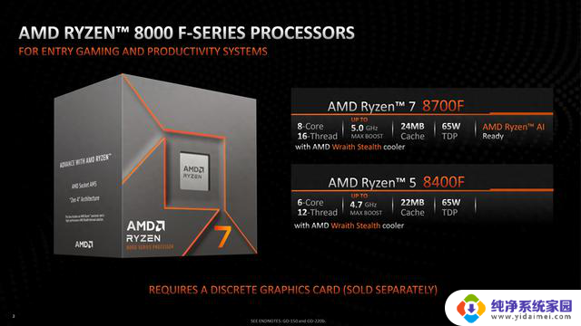 AMD Ryzen 7 8700F和Ryzen 5 8400F价格正式公布，不玩套路了!