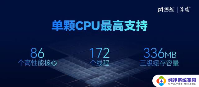 澜起科技发布全新第六代津逮®性能核CPU，性能强劲，助力科技创新