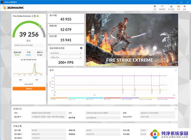 索泰GeForce RTX 4090 PGF：巨无霸显卡性能和颜值双双拉满的评测