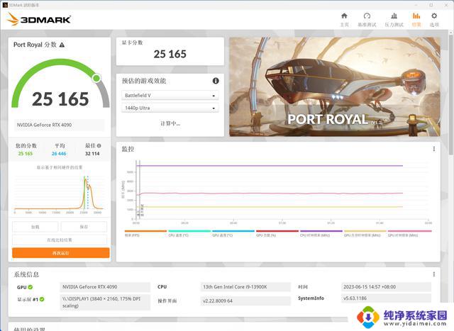 索泰GeForce RTX 4090 PGF：巨无霸显卡性能和颜值双双拉满的评测