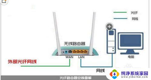 mercury怎么连接台式电脑 mercury路由器设置教程