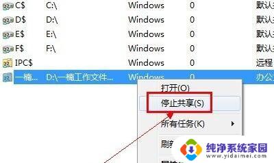 win10取消共享文件夹 Win10如何关闭文件夹共享