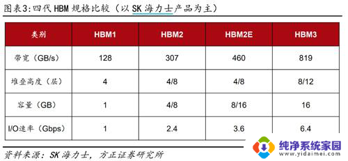 突然大涨！万亿英伟达带火这一赛道，VR和人工智能行业迎来巨大机遇！