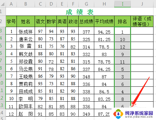 如何在电子表格中排名 WPS电子表格成绩表如何按照成绩进行排名