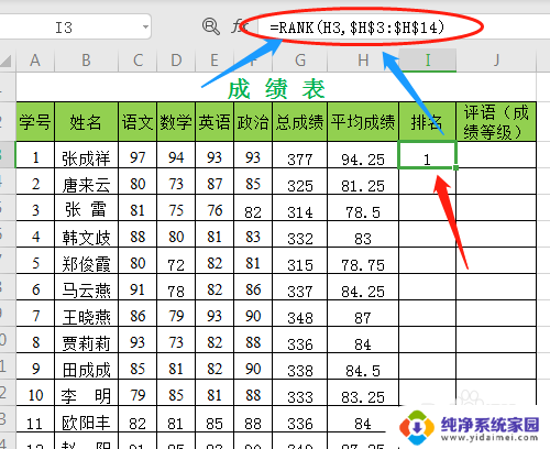 如何在电子表格中排名 WPS电子表格成绩表如何按照成绩进行排名