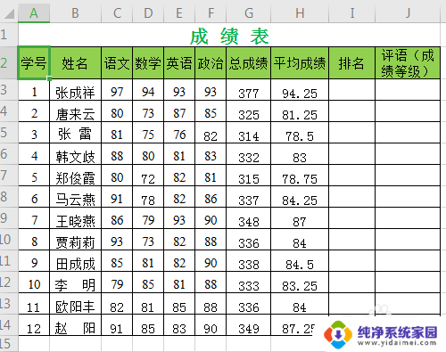 如何在电子表格中排名 WPS电子表格成绩表如何按照成绩进行排名