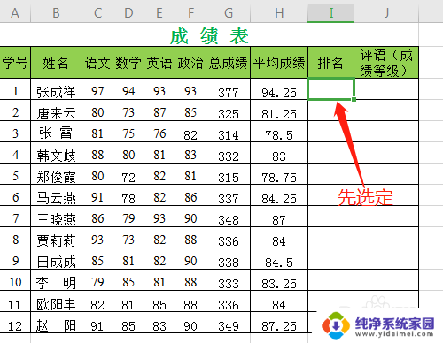 如何在电子表格中排名 WPS电子表格成绩表如何按照成绩进行排名