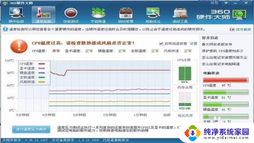 电脑风扇老是响怎么办 笔记本电脑风扇一直响是怎么回事