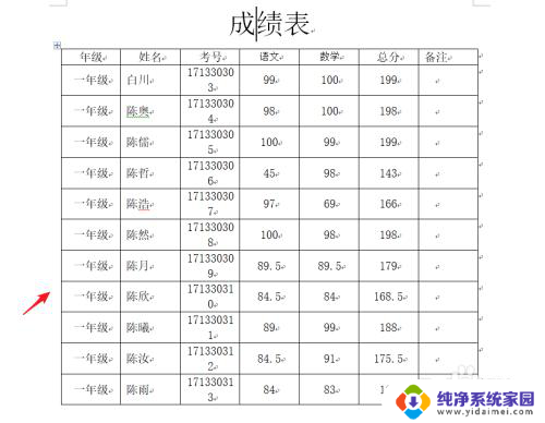 word平均分布各行列在哪里 各行平均分布