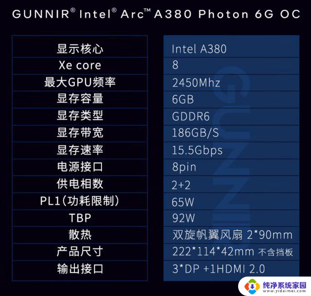 如何合理选择自己的显卡？蓝戟显卡双十一大促产品性能分析