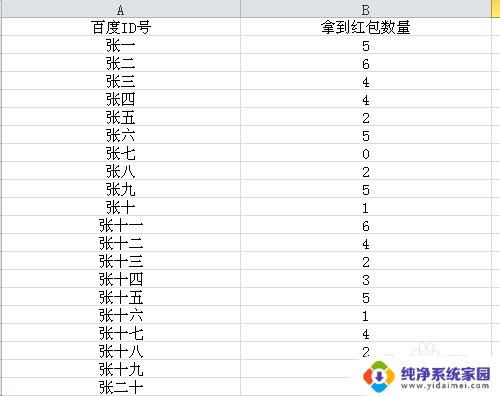 两个相同的表格数据合并 怎样用Excel将两个表格的数据进行关联合并