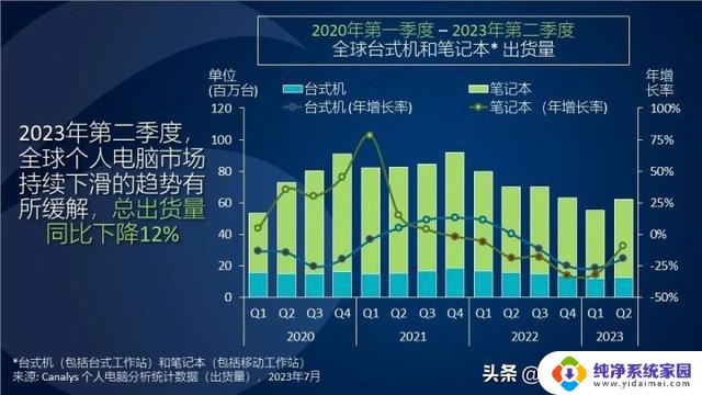 PC鲜辣报：AMD将推新显卡 14代酷睿10月中旬发布，带你一探究竟