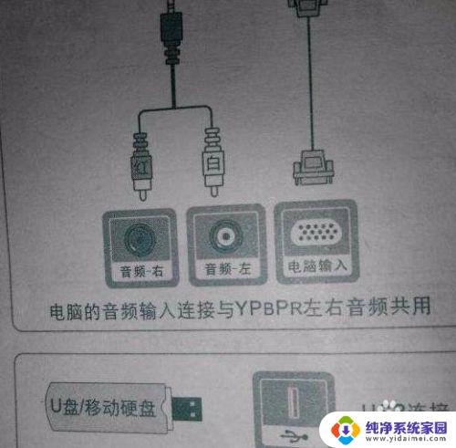 电脑没网u盘可以用吗 没有网络和可用的U盘时如何在两台电脑之间传输文件