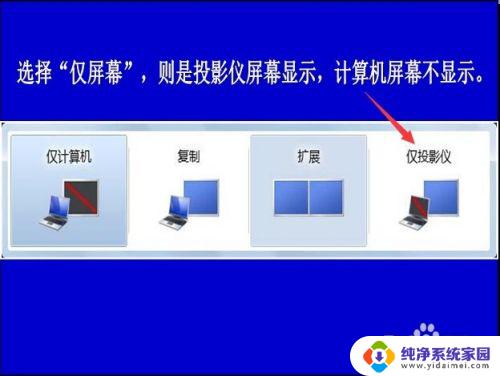 笔记本连接投影机怎么切换 笔记本投影仪屏幕切换设置步骤