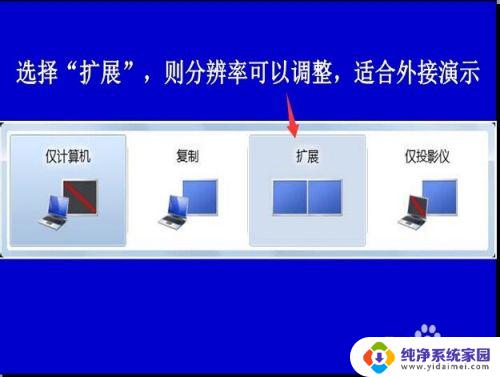 笔记本连接投影机怎么切换 笔记本投影仪屏幕切换设置步骤