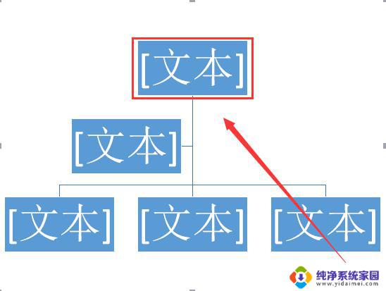 wpssmartart变成图片 怎么修改编辑文字 wpssmartart文字修改教程