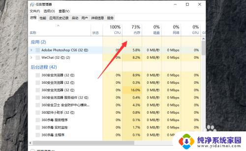 怎么看电脑各个程序占用的内存 Win10如何查看内存占用最大的软件