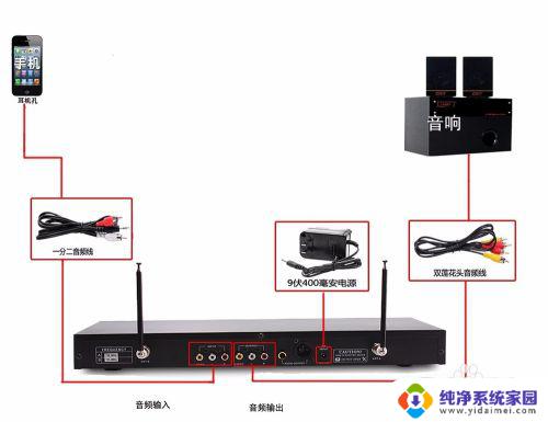 功放直接连接电脑可以吗？解析功放与电脑连接的方法