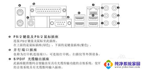 功放连接声卡音响怎么连 声卡接功放的注意事项