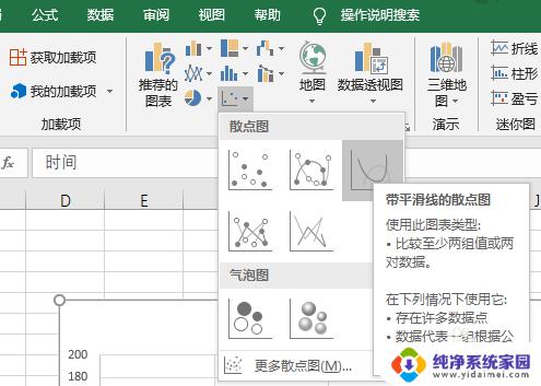 excel做曲线图表 EXCEL表格曲线图制作技巧