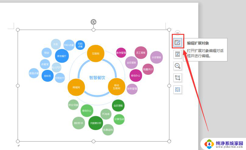 wps里面新建的思维导图如何重新编辑 wps中的思维导图如何重新编排