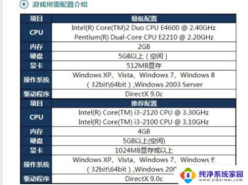 lol客户端很卡怎么解决 LOL英雄联盟卡顿怎么解决