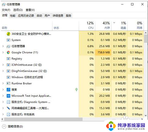 windows11怎么不联网激活 Windows11跳过联网激活的方法