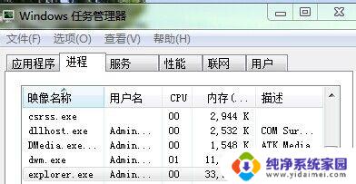 电脑突然桌面什么都没有了怎么办 电脑桌面快捷方式不见了怎么办