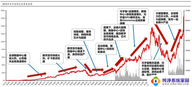 ChatGPT: 谁是国产英伟达？揭秘中国最强GPU厂商