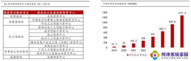 ChatGPT: 谁是国产英伟达？揭秘中国最强GPU厂商