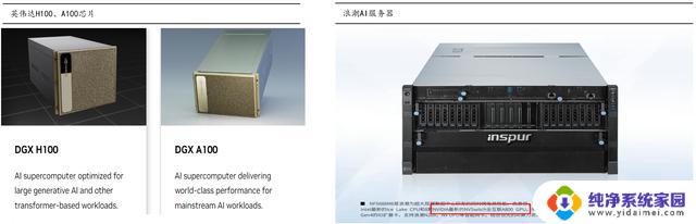 ChatGPT: 谁是国产英伟达？揭秘中国最强GPU厂商