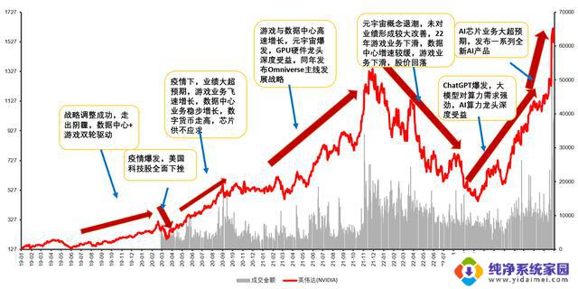 ChatGPT: 谁是国产英伟达？揭秘中国最强GPU厂商