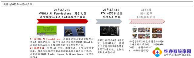 ChatGPT: 谁是国产英伟达？揭秘中国最强GPU厂商