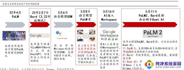 ChatGPT: 谁是国产英伟达？揭秘中国最强GPU厂商