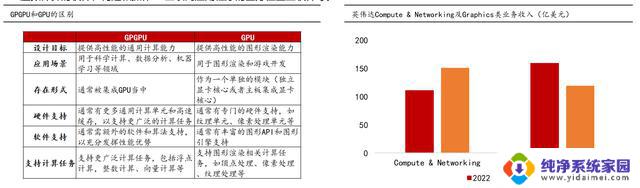 ChatGPT: 谁是国产英伟达？揭秘中国最强GPU厂商