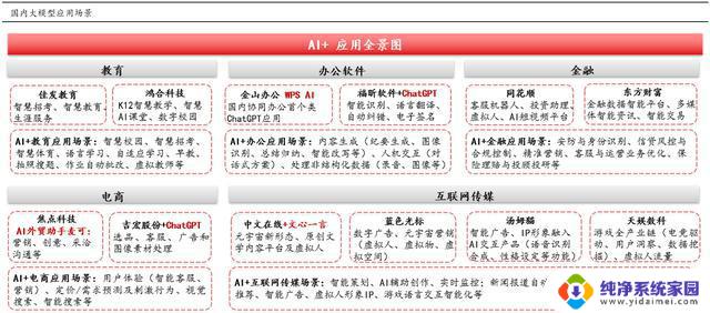 ChatGPT: 谁是国产英伟达？揭秘中国最强GPU厂商