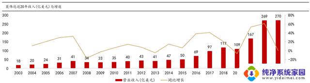 ChatGPT: 谁是国产英伟达？揭秘中国最强GPU厂商