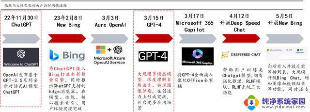 ChatGPT: 谁是国产英伟达？揭秘中国最强GPU厂商