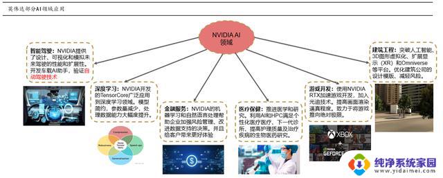 ChatGPT: 谁是国产英伟达？揭秘中国最强GPU厂商