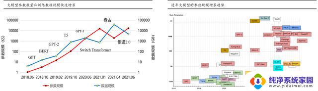 ChatGPT: 谁是国产英伟达？揭秘中国最强GPU厂商