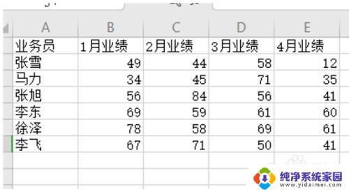 Excel表格多个表格怎么分开？教你轻松分离Excel中的多个表格