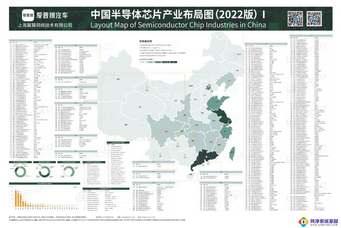 中国本土CPU产业地图（2023版）：揭秘中国CPU制造业的最新发展趋势