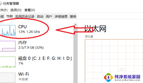 如何查看电脑cpu占用情况 电脑CPU使用情况查看方法