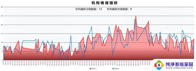 牵手微软推出重量级AI机器人，4家公司迎来大利好！